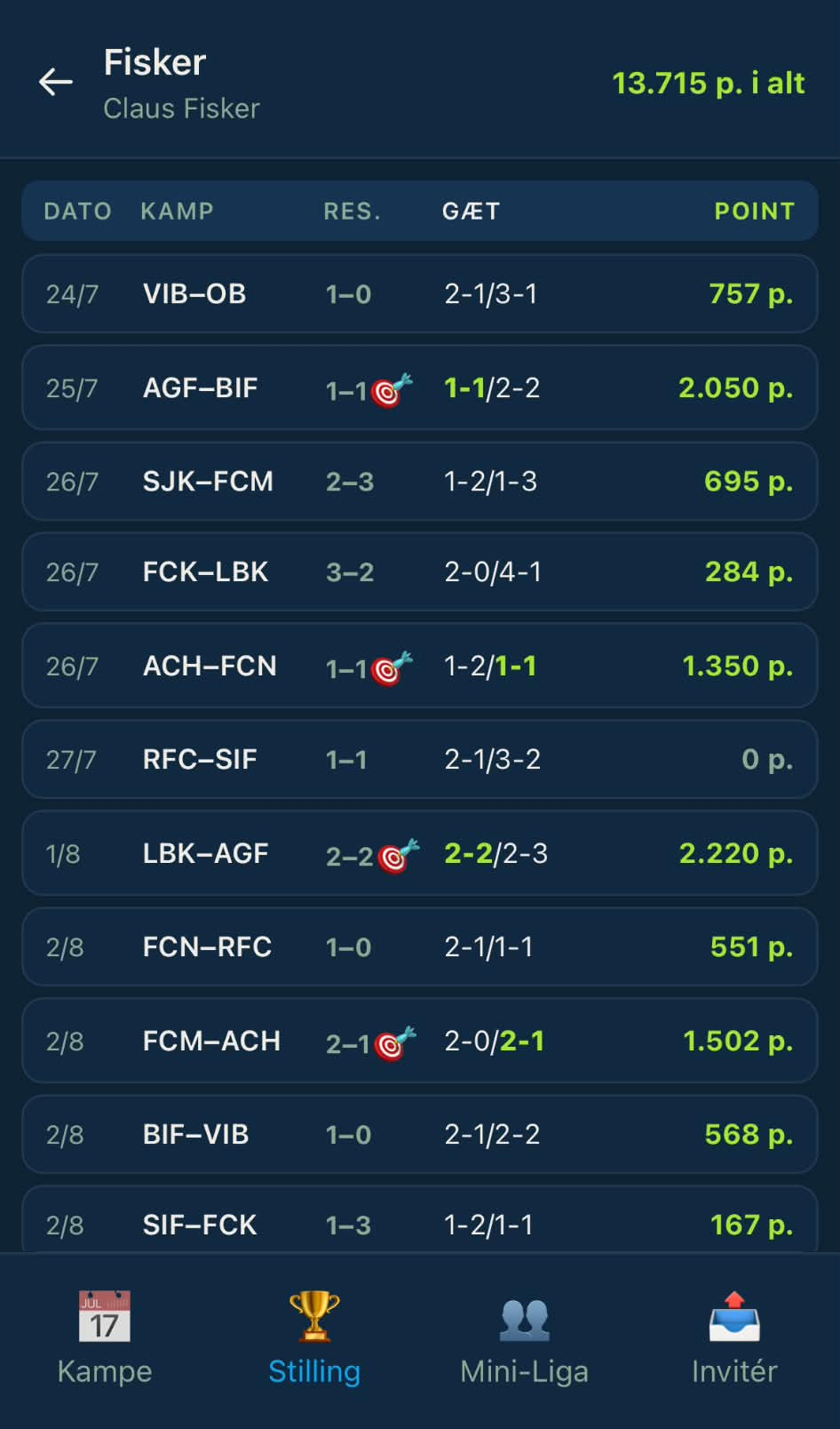Spillerens egen side i Tipscorer